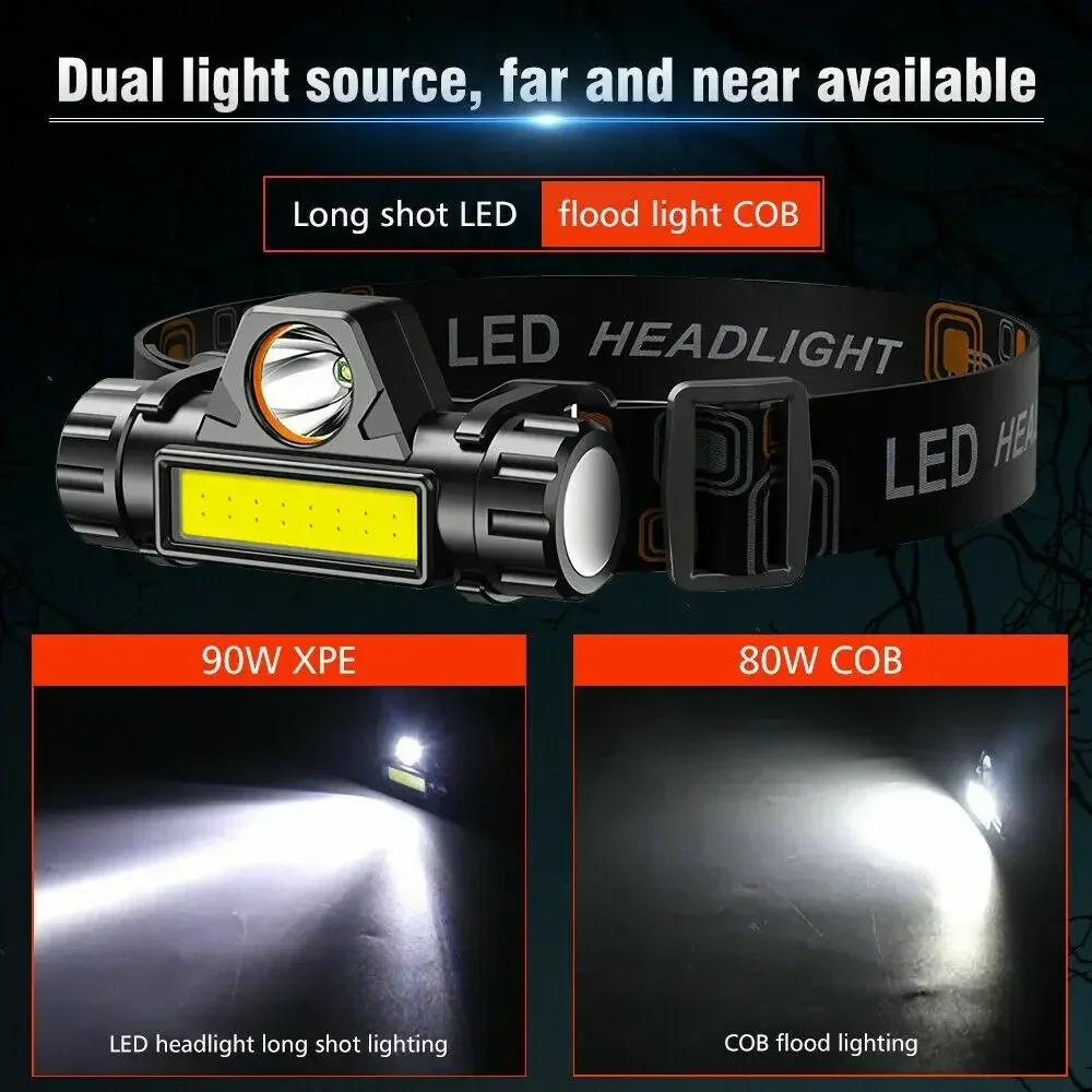 Lampe frontale LED COB Recharg - Headlamp Waterproof Rechargeable avis et prix