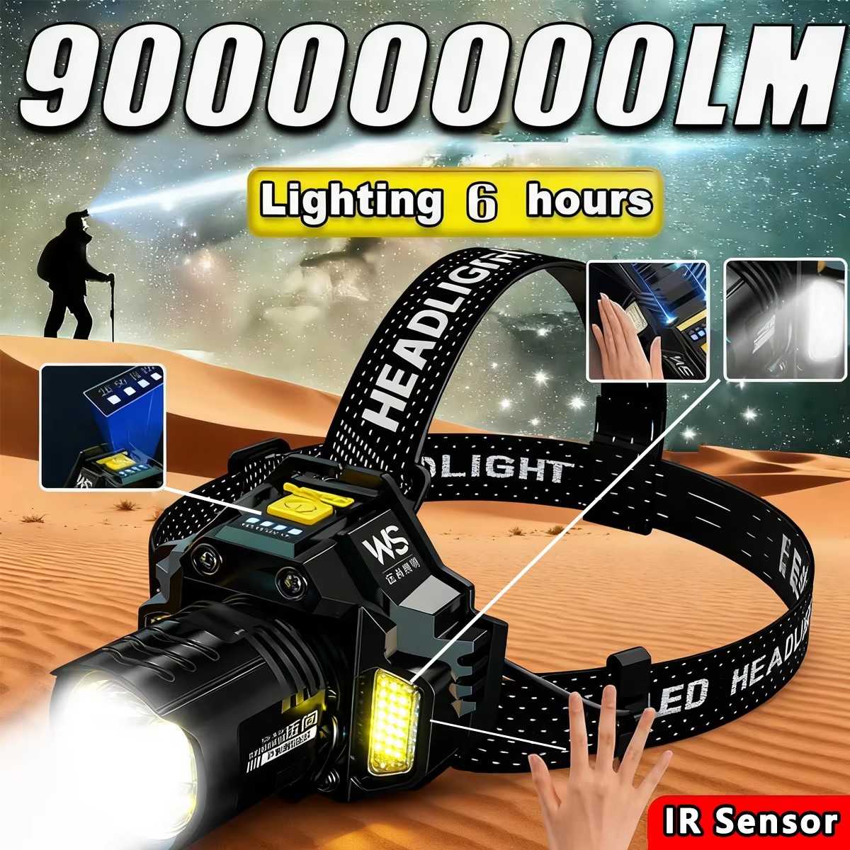 Lampe frontale LED puissante r - Headlamp Waterproof Rechargeable avis et prix