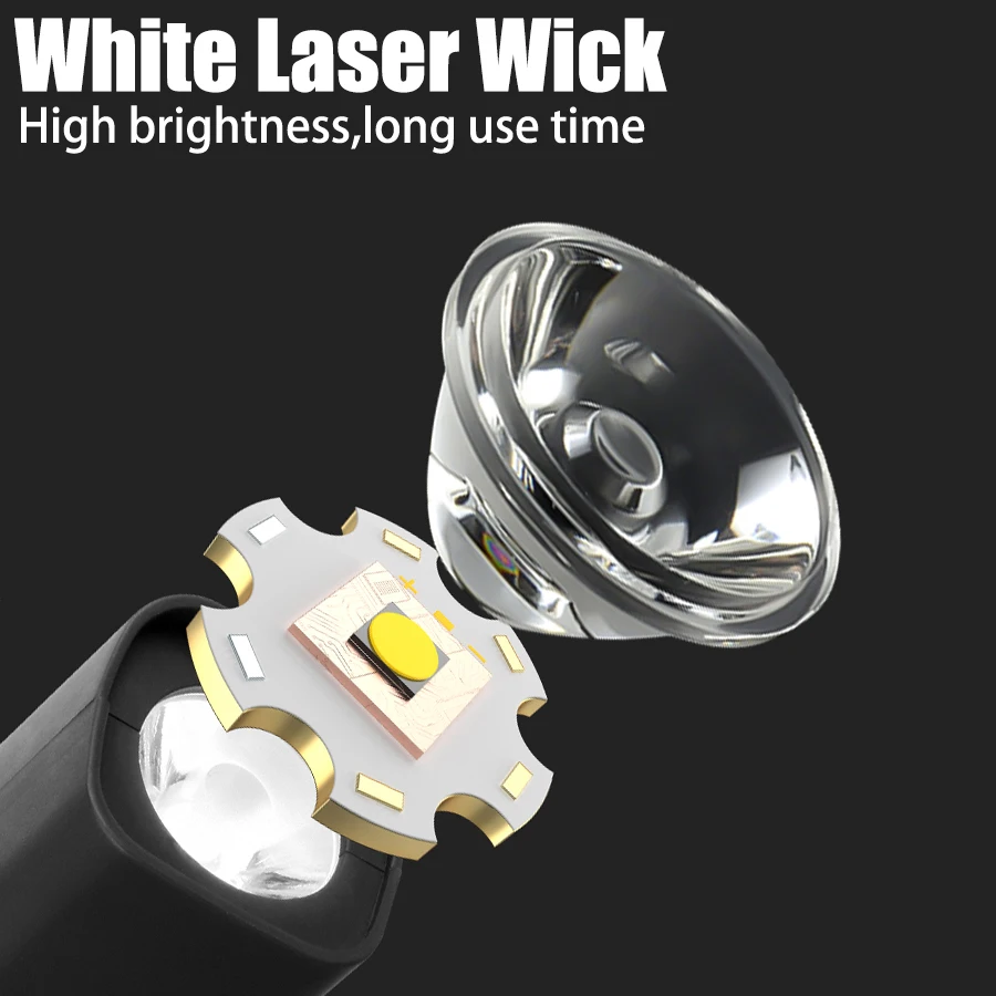 Lampe frontale à clip d'oreill - Headlamp Waterproof Rechargeable avis et prix