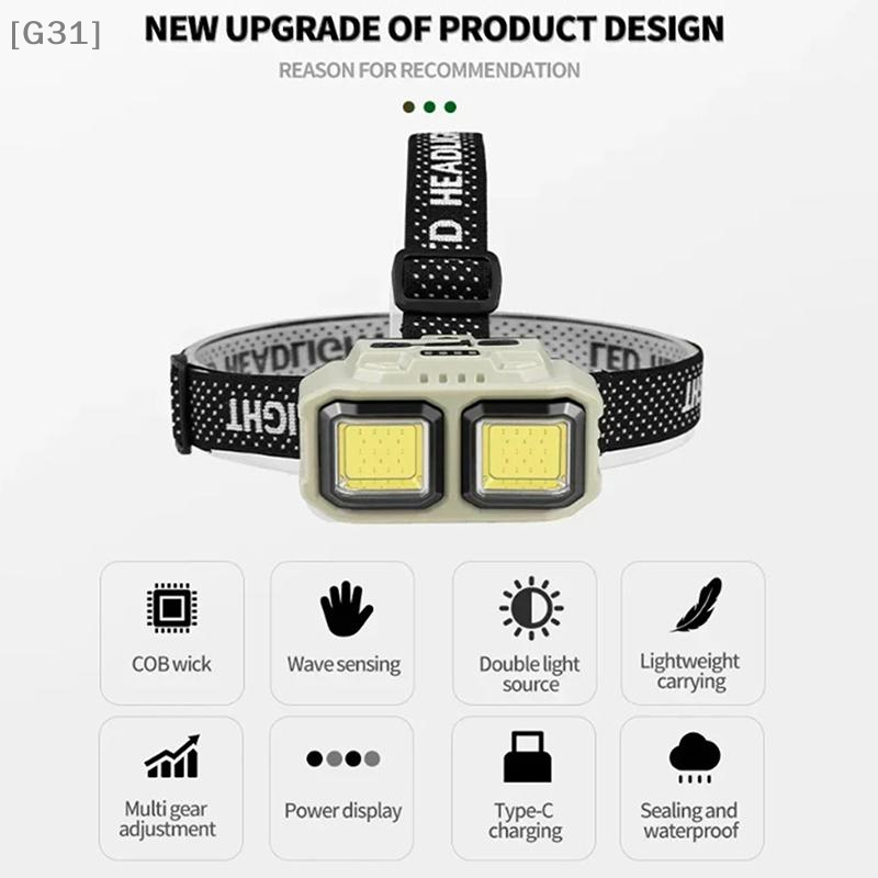 Lampe frontale LED puissante,  - Headlamp Waterproof Rechargeable avis et prix