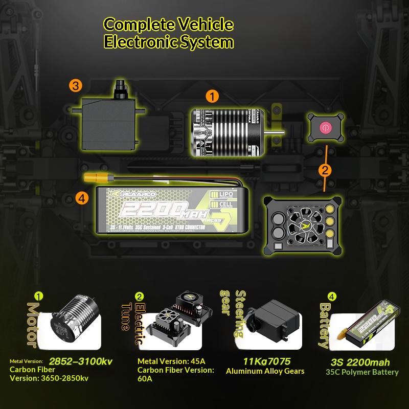 Camion télécommandé V2 Omni Te - Outdoor Adventure Toys For Kids avis et prix
