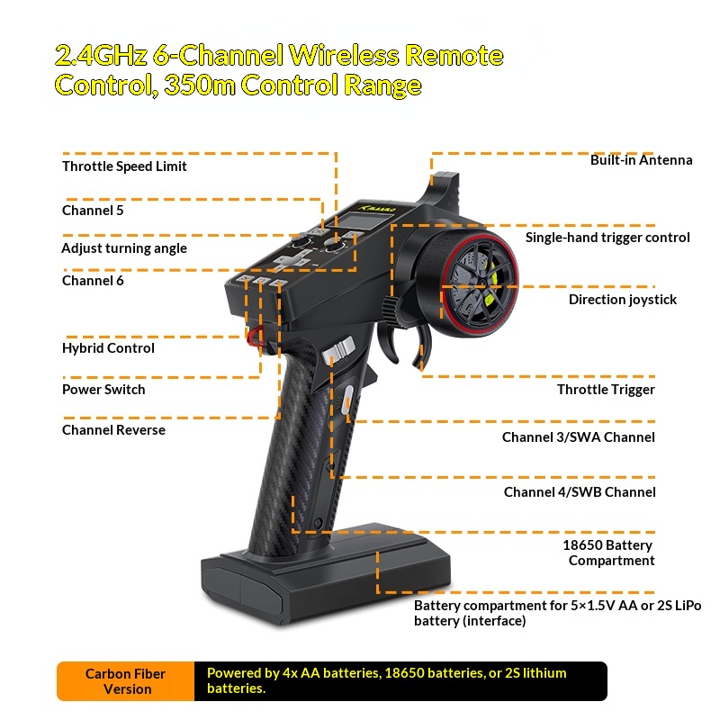 Camion télécommandé V2 Omni Te - Outdoor Adventure Toys For Kids avis et prix